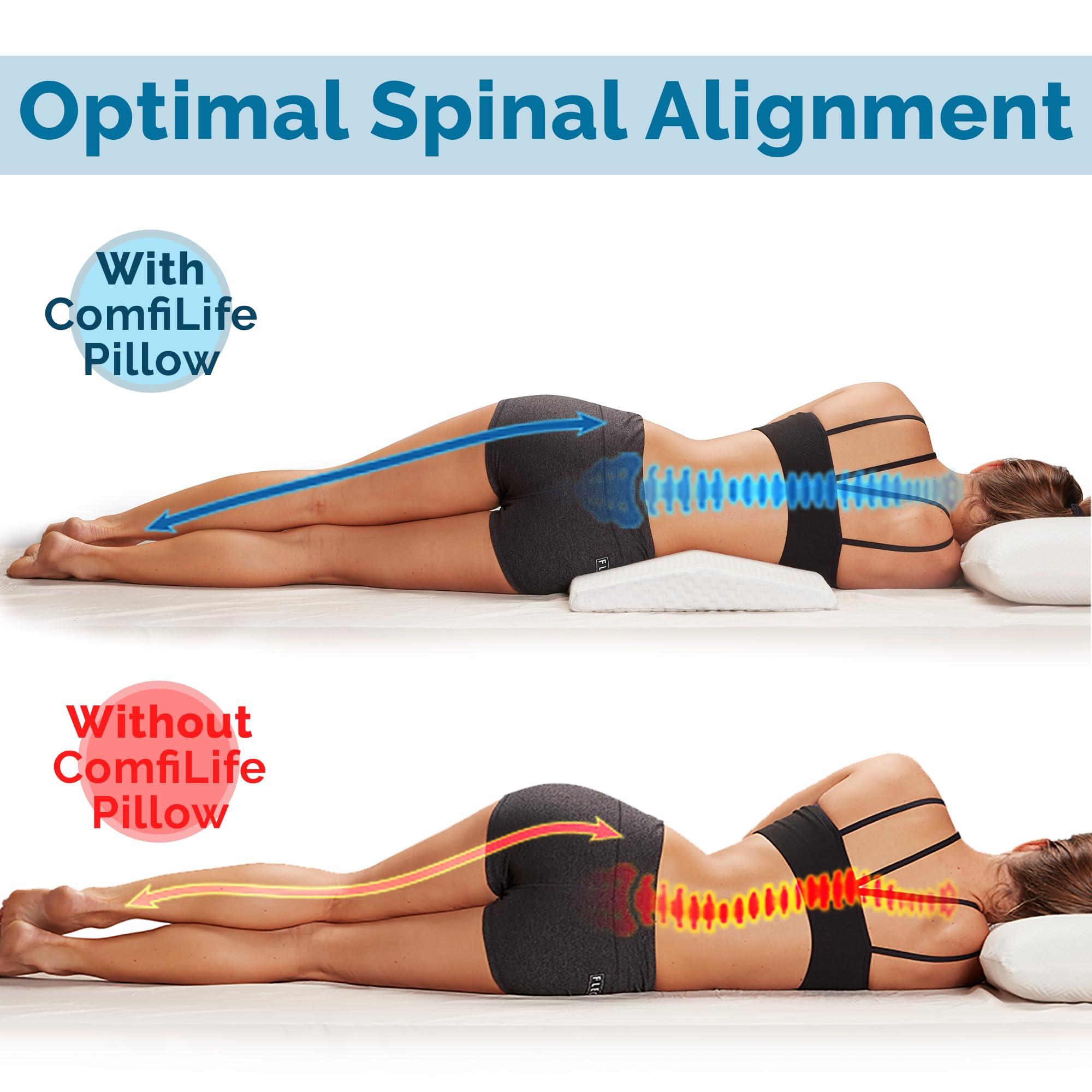 ComfiLife ComfiLife Lumbar Support Pillow for Sleeping Memory Foam Pillow for Back Pain Relief - Side, Back and Stomach Sleepers- Triangle Wedge Bolster Pillow - Bed Rest Pillow (White, Standard)