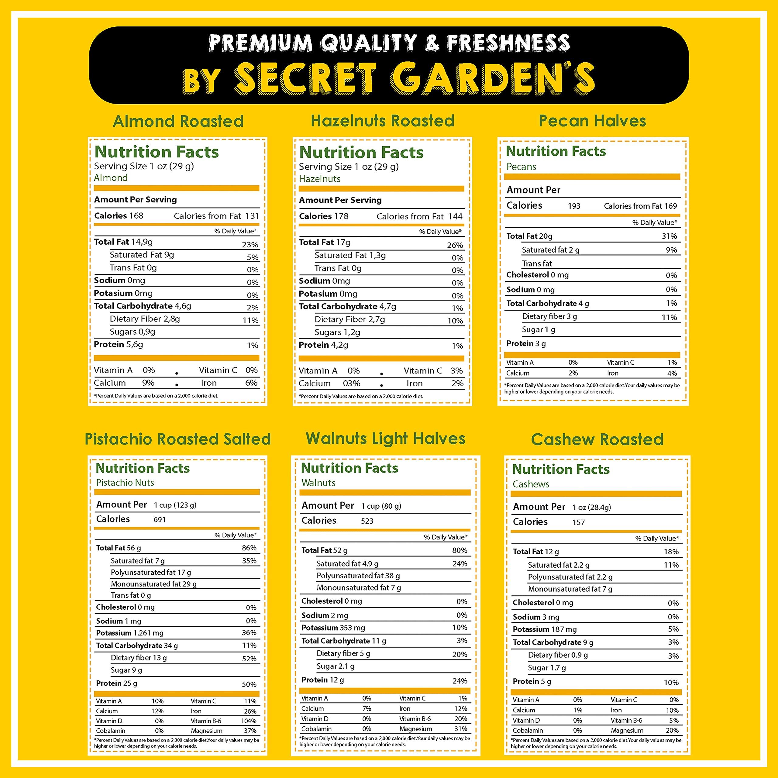 Secret Garden\'s Monogrammed Gift Basket, Mixed Nuts Gift in Reusable Wooden Tray, Business Present, Gourmet Assortment Tray, Birthday Gift for Mom, Sympathy, Mom, Dad, Variety Snacks Box, Husband