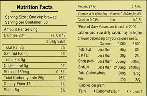 Artist Unknown Sword Fish Gohyah Tea, Bitter Melon, 50 Tea Bag Box [Pack of 1]