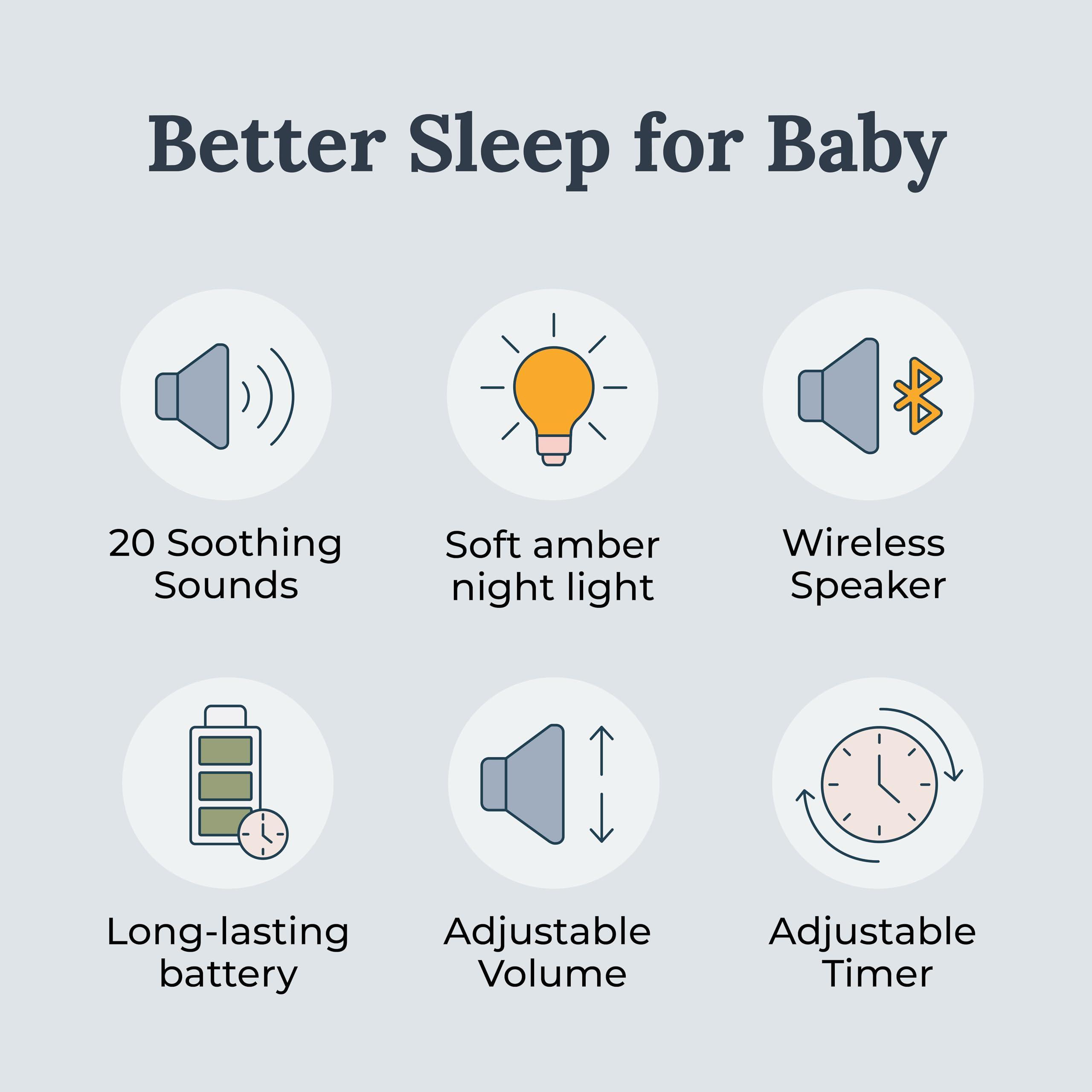 Marpac Yogasleep Hushh+ Portable White Noise Machine for Baby, 20 Soothing Natural Sounds, Wireless Charging & Speaker, Compact Size, Noise Canceling for Better Sleep, Privacy & Nursery Must Have