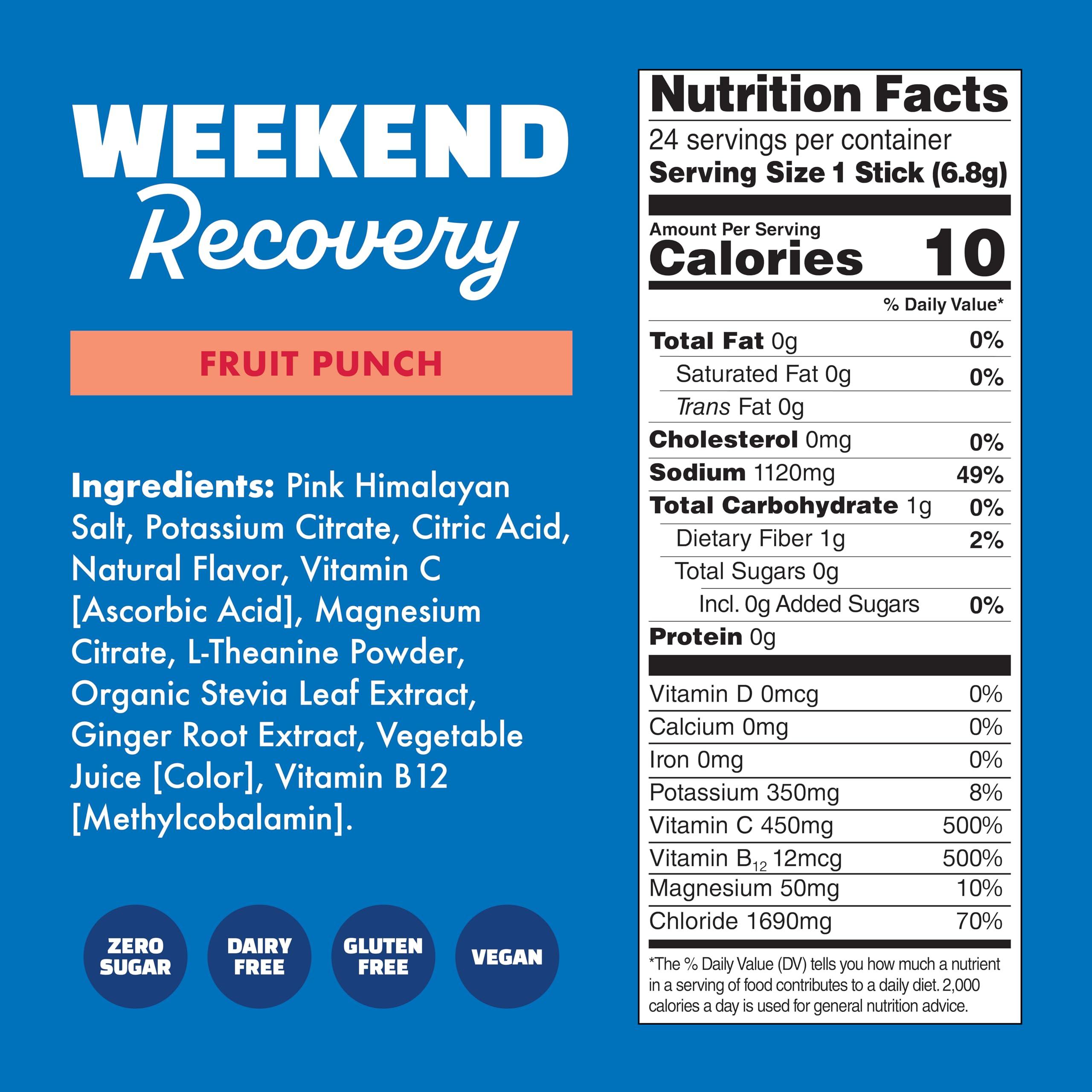 Waterboy Waterboy Weekend Recovery | 3,200mg Electrolyte Powder Packets | Ginger + L-Theanine + Vitamins | No Sugar, All Natural, Gluten Free | 24 Drink Stick Mixes (Fruit Punch)