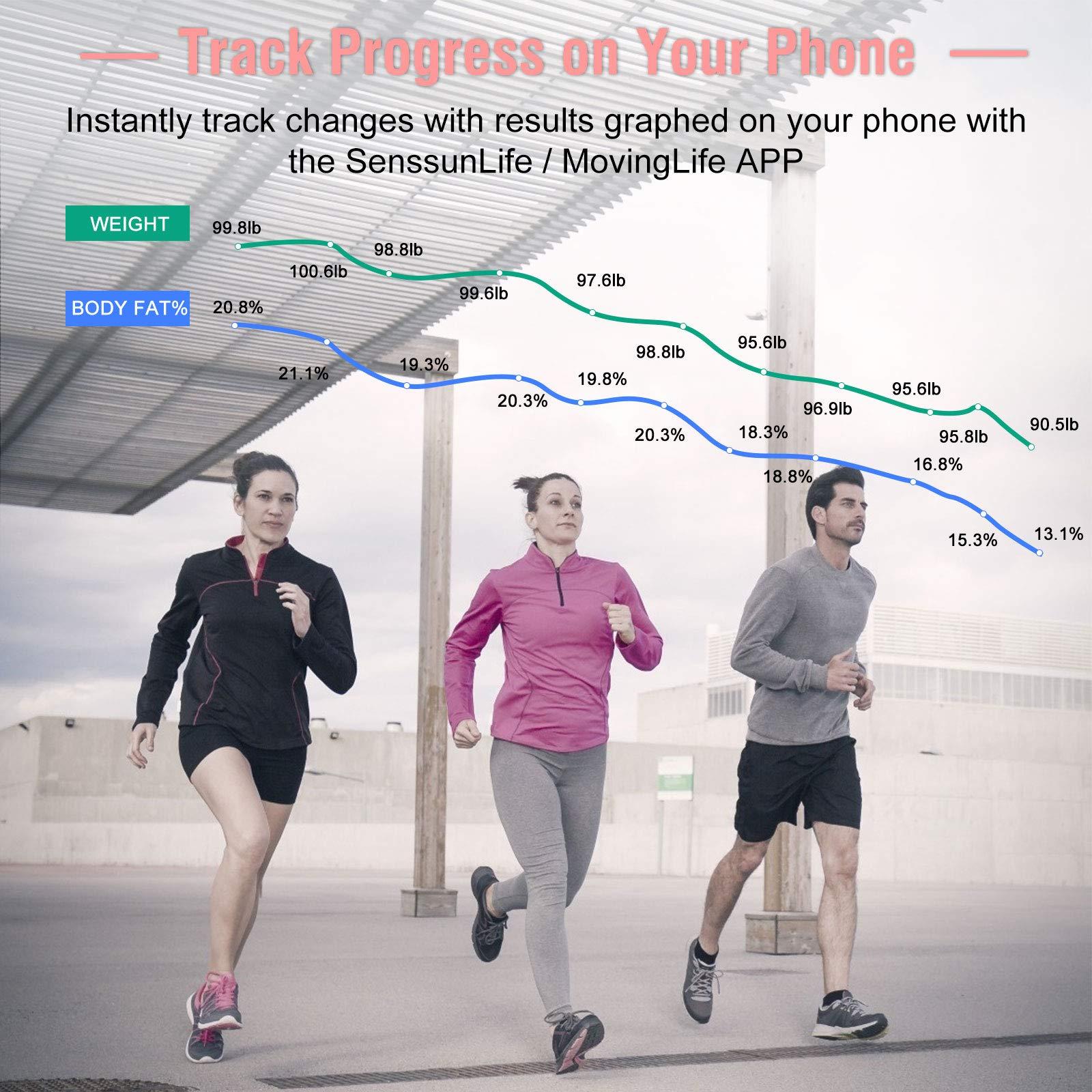 AGM himaly Body Fat Scale, Smart BMI Scale Digital Bathroom Wireless Weight Scale, Body Monitor Health Composition Analyzer with Smartphone App sync with Bluetooth-Compatible, 400 lbs - Pink