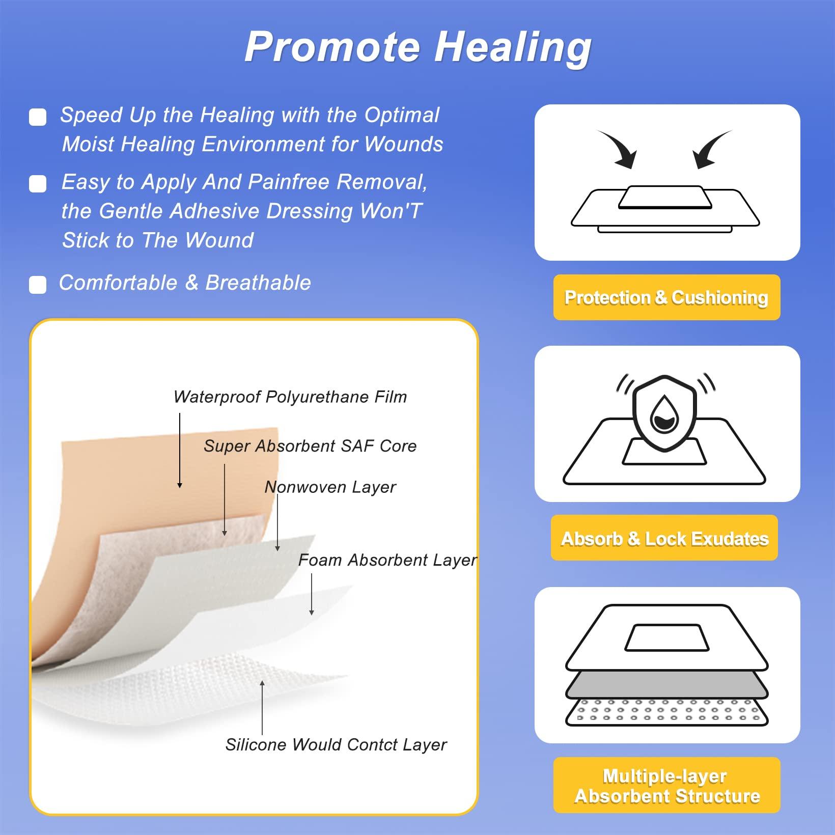Niceful Niceful 10 Packs Ultra Soft Super Absorbent Wound Dressing 4\"x4\", 10 Packs Silicone Foam Dressing 5\"x5\", Highly Absorbent Wound Dresing Large Wound Bandages for Bedsore uler