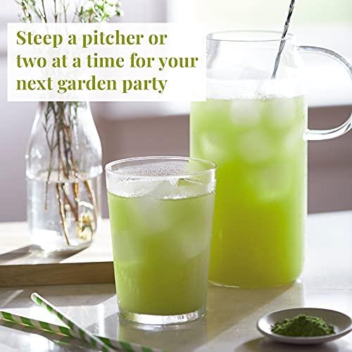 The Republic of Tea The Republic of Tea Iced Tea Pouches (Matcha Coconut Water, 8 Pouches)