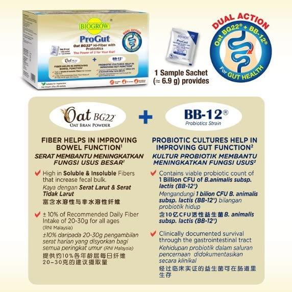 BIOGROW BIOGROW Progut Oat BG22 Hi-Fiber + Probiotics (7g x 30 sachet) 210g - Biogrow ProGut High-Fiber powder with Probiotics is a food supplement formulated with Dual Action Formula