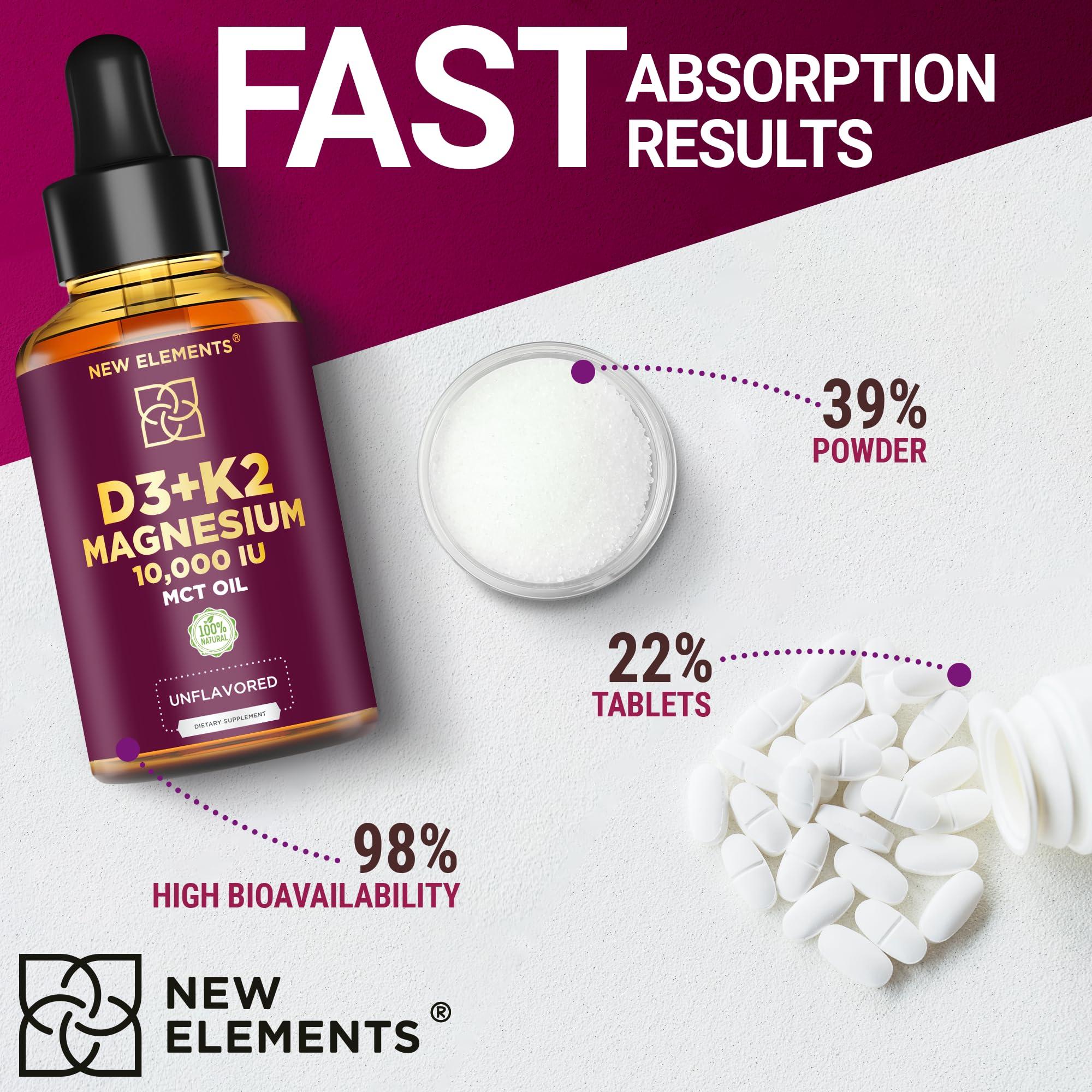 New Elements Liquid Vitamin D3 K2 10000IU with Magnesium Glycinate 5mg | VIT D3 K2 Drops for Adults | Mk7 Vitamin K2 100mcg | Vitamin D3 + K2 Supplement for Men & Women | Gluten Free | Non-GMO
