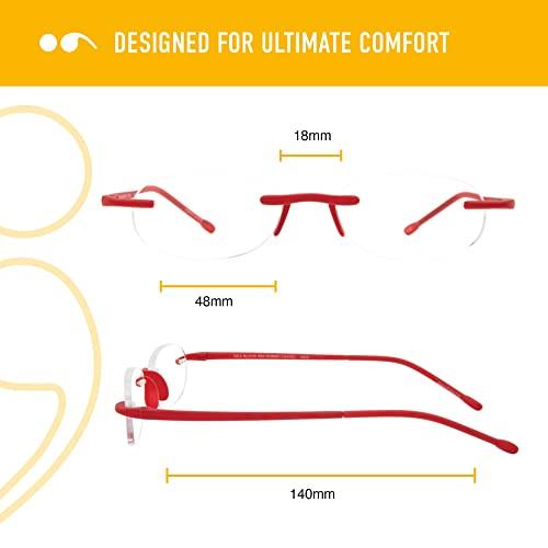 Scojo New York Scojo New York Gels Original Blue Light Reading Glasses | 1.5x BLUE RUBBER COATED | Readers for Men & Women | Stylish, Scratch-Resistant Lenses