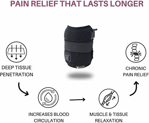 sainio sainio 3 in 1 Electric Heating Pad for Knee Pain Relief (Black) | Ideal for Knee, Elbow