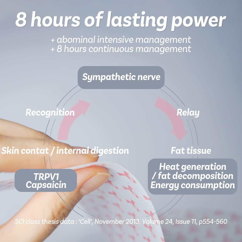 Spa Gelpatch 42C Spa Gelpatch 42C Body Applicator Tummy Sculpting Wrap for Women & Men Capsaicin All Natural Ingredients Easy to Use Fast Heating Thin Sticker (Corset Patch (Pack of 5)) Ver.37