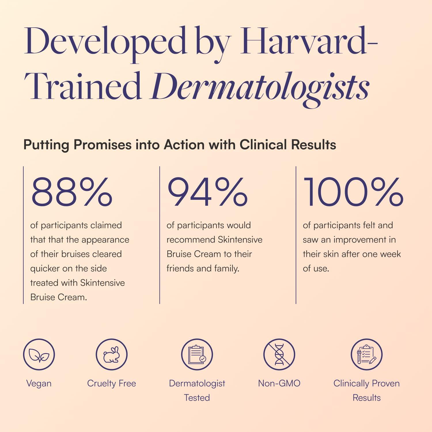 SKINTENSIVE SKINTENSIVE Arnica Bruise Cream for Thin Skin - Moisturizing, Vitamin K C and E, Skin Renewal, 4 Oz