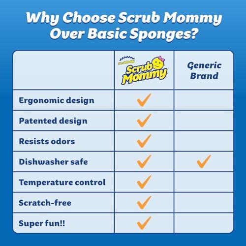 Scrub Daddy Scrub Daddy Scrub Mommy Sponges - Dish Scrubber + Non-Scratch Cleaning Sponges Kitchen, Bathroom + Multi-Surface Safe - Stain + Odor Resistant Dual-Sided Dish Sponges for Scrubbing (3 Count)