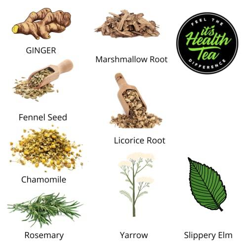Its Health Tea Digestive Support Functional Herbal Tea Bundle: Acid Reflux + Leaky Gut Tea Bundle for Digestive Support & Balance