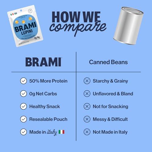 BRAMI BRAMI Lupini Beans Snack, Sea Salt & Vinegar, 7g Plant Based Protein, 0g Net Carbs, Vegan, Vegetarian, Keto, Mediterranean Diet, Non Perishable, 5.3oz