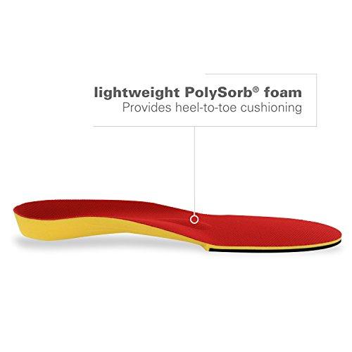 Spenco Spenco Polysorb Walker/Runner Athletic Insole, Women's 7-8.5/Men's 6-7.5