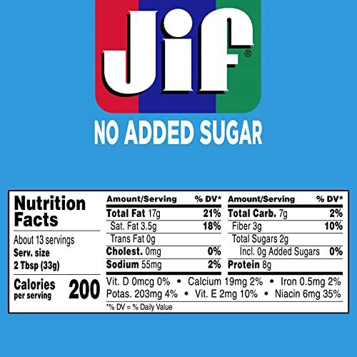 Jif Jif No Added Sugar Creamy Peanut Butter Spread, 33.5 Ounces, Smooth, Creamy Texture, No Stir Peanut Butter Spread