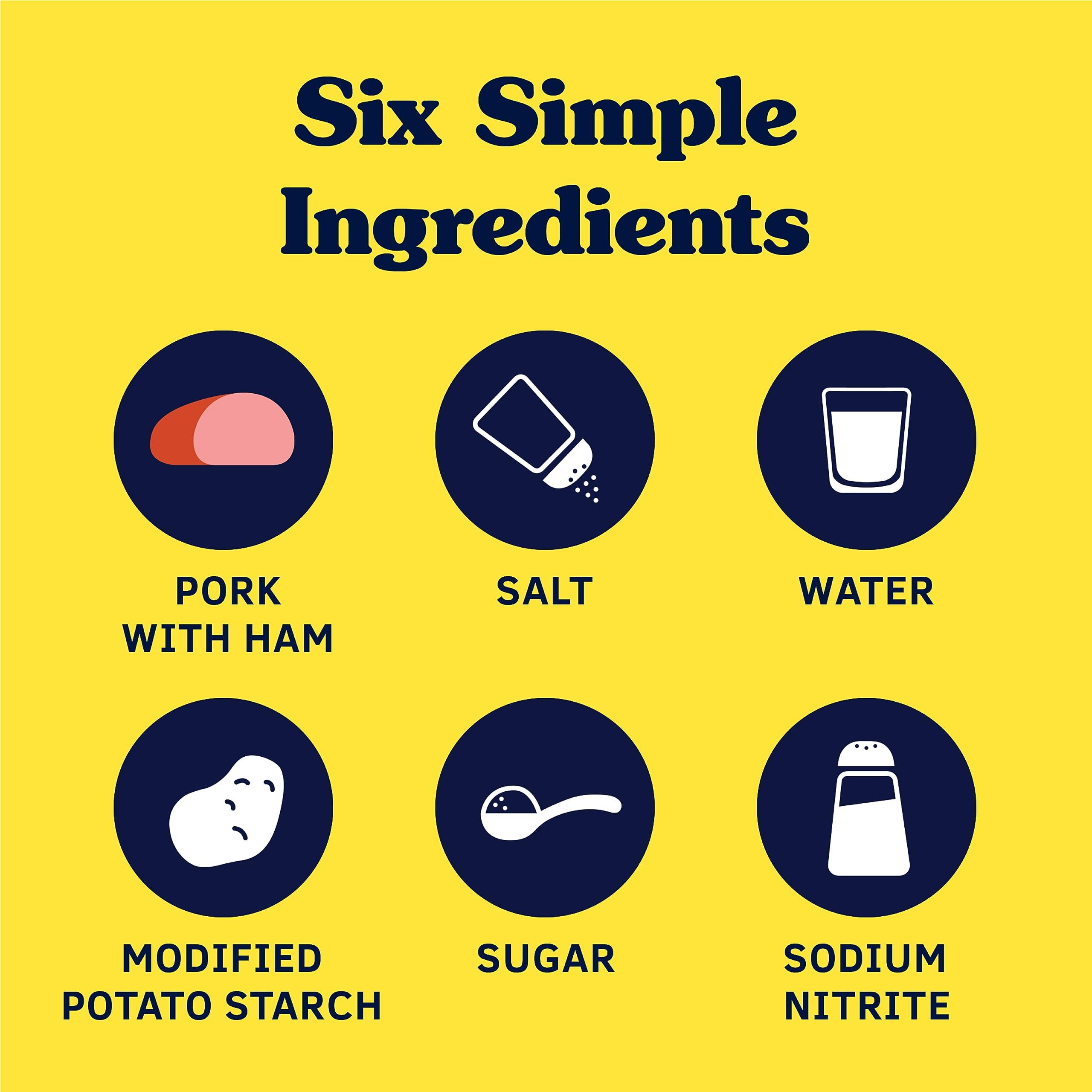 SPAM SPAM Classic Canned Meat, 12 Ounce (2 Pack), Fully Cooked Pork & Ham, 7g Protein Per Serving, 0g Trans Fat, Low Carb, Keto-Friendly, Gluten Free, Easy Open Can, Perfect for Sandwiches & Breakfast