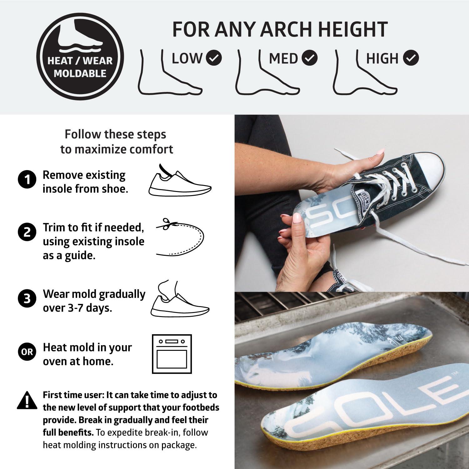 SOLE SOLE Performance Thin Plantar Fasciitis Insoles, Men & Women - Arch Support Inserts for Foot Health and Heel Pain Relief, Orthotic Shoe Inserts Men & Women