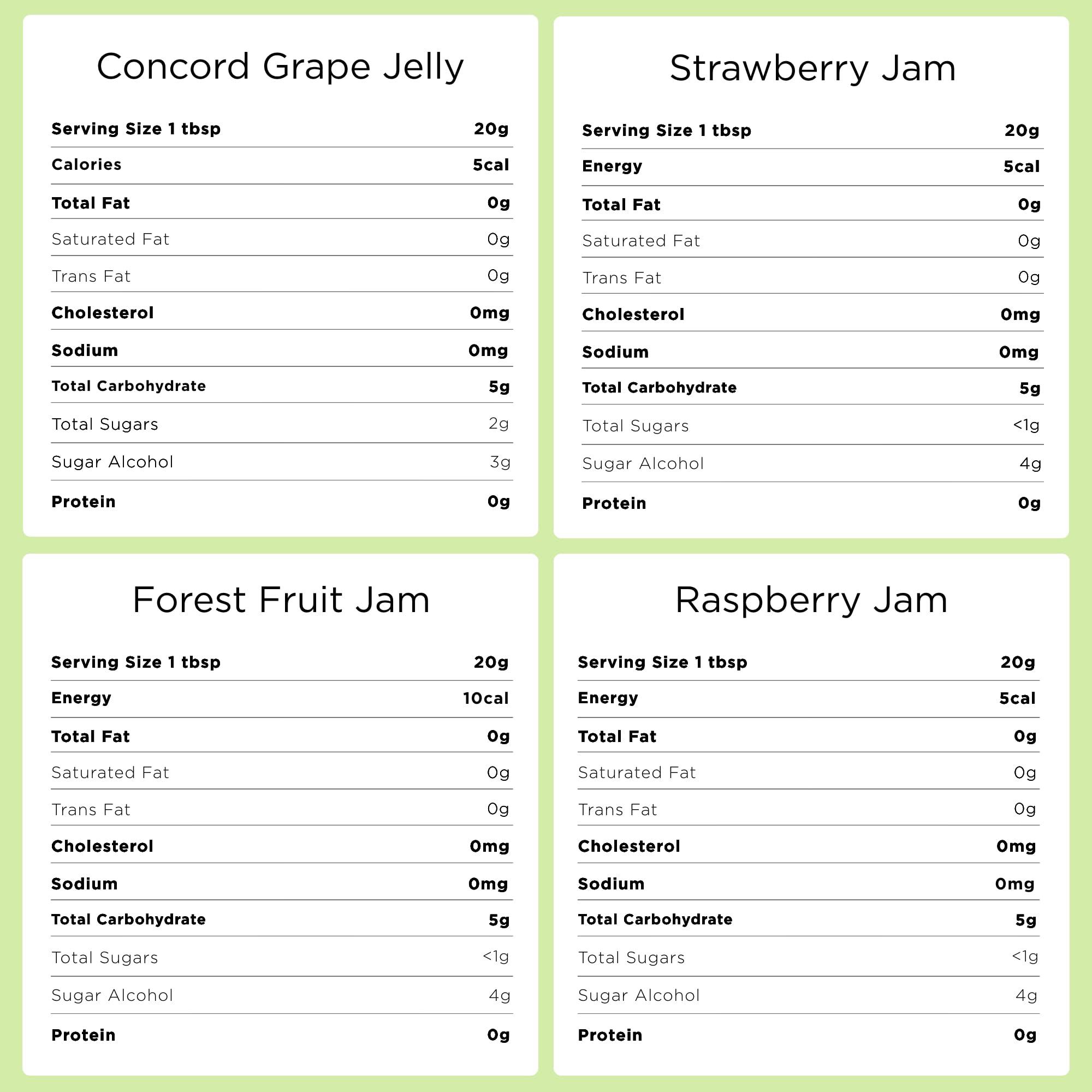 Good Good GOOD GOOD No Added Sugar Fruit Jam Variety Pack of 4 - Keto Friendly Jelly - Strawberry, Concord Grape, Forest Fruits and Raspberry Jam - Low Carb, Low-Calorie and Vegan - 12oz / 330g Jars
