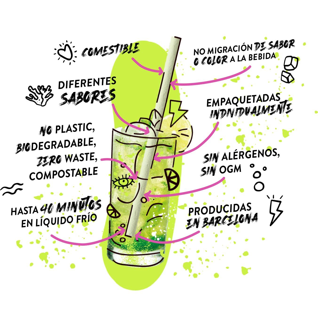 SORBOS Sorbos Edible Straws, Lime Flavored, Sustainable, Individually Packaged, No Plastic, No Allergens, No Gluten, No PFAS, 100 Percent Biodegradable, 9.4 inches long (Pack of 200)