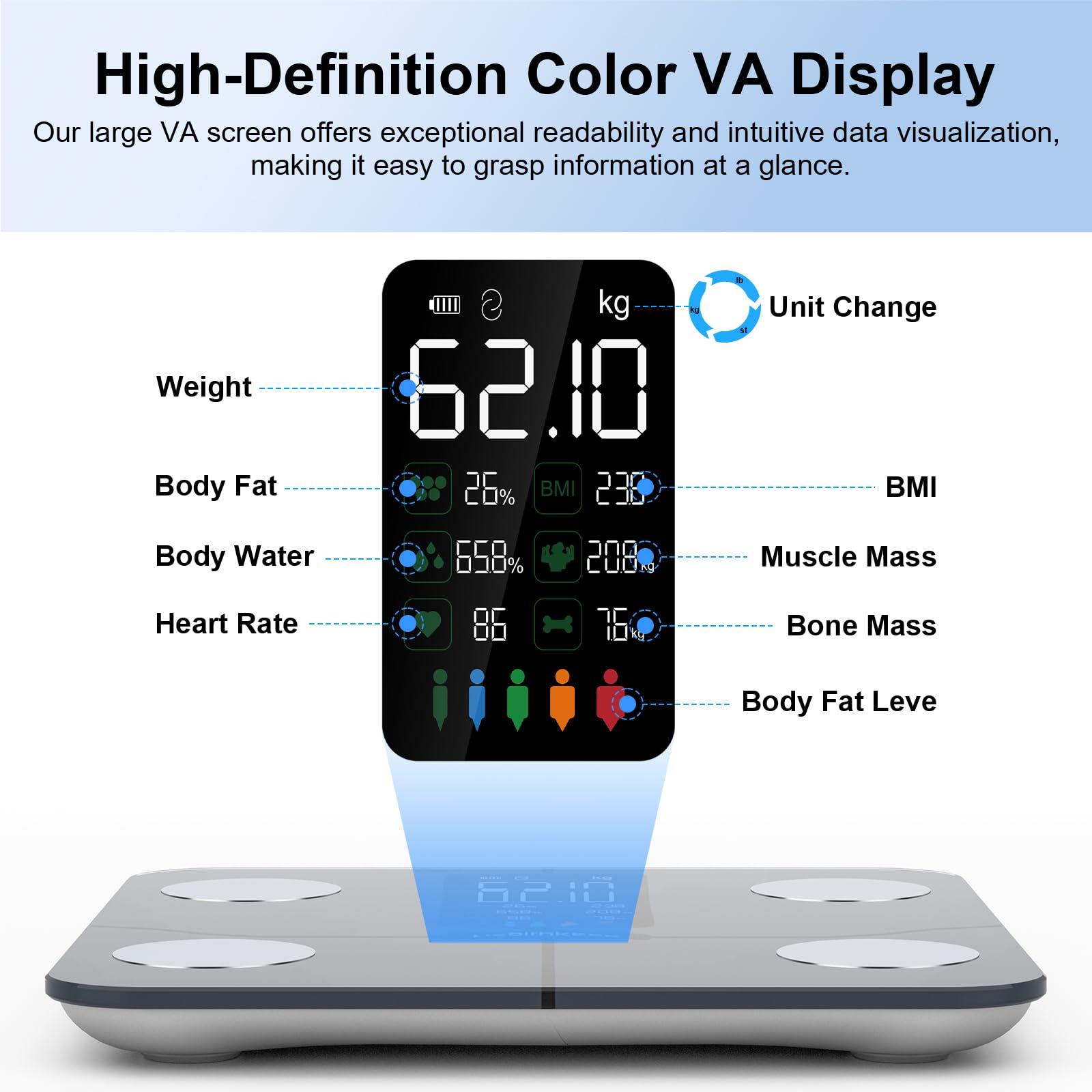 Healthkeep Digital Smart Body Weight Scale - Large Display Bathroom Fat Loss Scales High Accurate 15 Health Indicators Analyzer Fit Weighing Scale for BMI Heart Rate Home Gym Workout