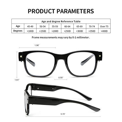 OuShiun OuShiun USB Rechargeable Led Reading Glasses Smart Lighted Eyewear for Women Men (Black, 2.0X)