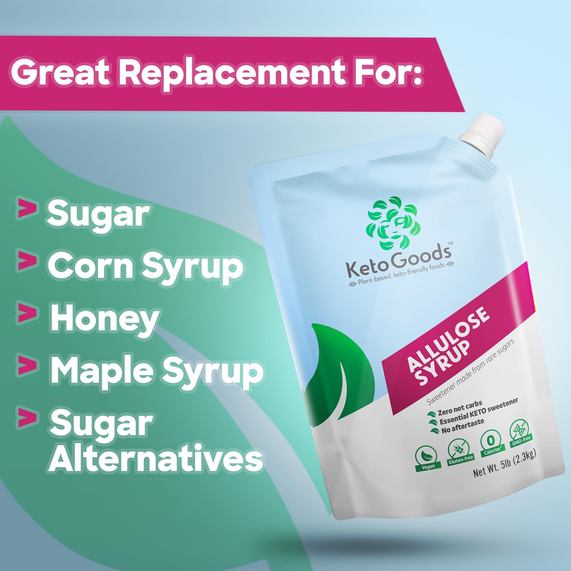 Keto Goods KetoGoods Allulose Simple Syrup: No carbs/calories, Keto friendly, No glycemic impact (5lb)