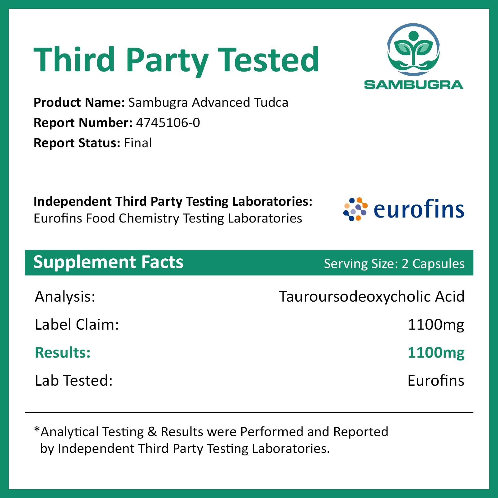 Sambugra TUDCA Supplements 1100mg - Advanced Ultra Strength Bile Salt TUDCA Support, 3rd Party Tested TUDCA Liver Supplements for Liver Cleanse Detox and Repair, 360 Capsules (Pack of 6)