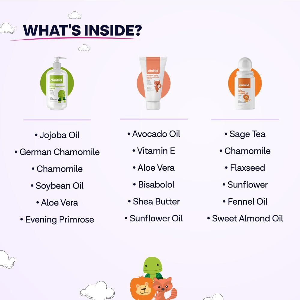 Clinikid Clinikid My Baby\'s Daily Need Kit, Baby Lotion and Baby Wash Set, Baby Kits for Newborns, Gentle Skin Care