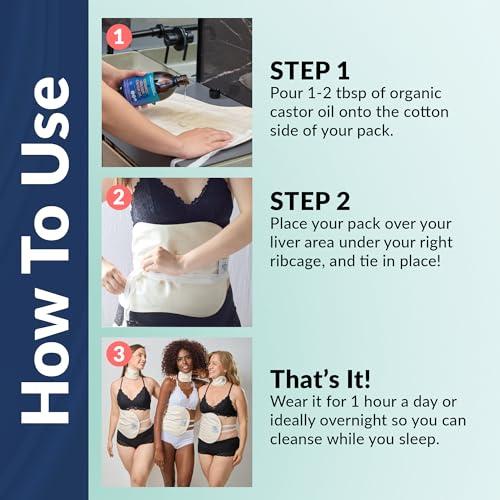 QUEEN OF THE THRONES QUEEN OF THE THRONES Castor Oil Pack Bundle- Includes Original Castor Oil Pack and Neck. Less Mess, Reusable, Comfort Fit, Organic Cotton Flannel & Soft Straps.