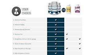 Neurodrol Neurodrol Advanced Nerve Support Formula Natural Non Prescription for Numbness Tingling Burning & Pain Associated with Neuropathy (Blue)