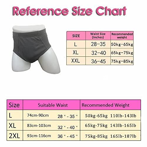 Esfeely 3-Pack Men’s Incontinence Underwear Cotton Regular Absorbency Reusable Washable Urinary Incontinence Briefs 150ml pad … (X-Large, Black)