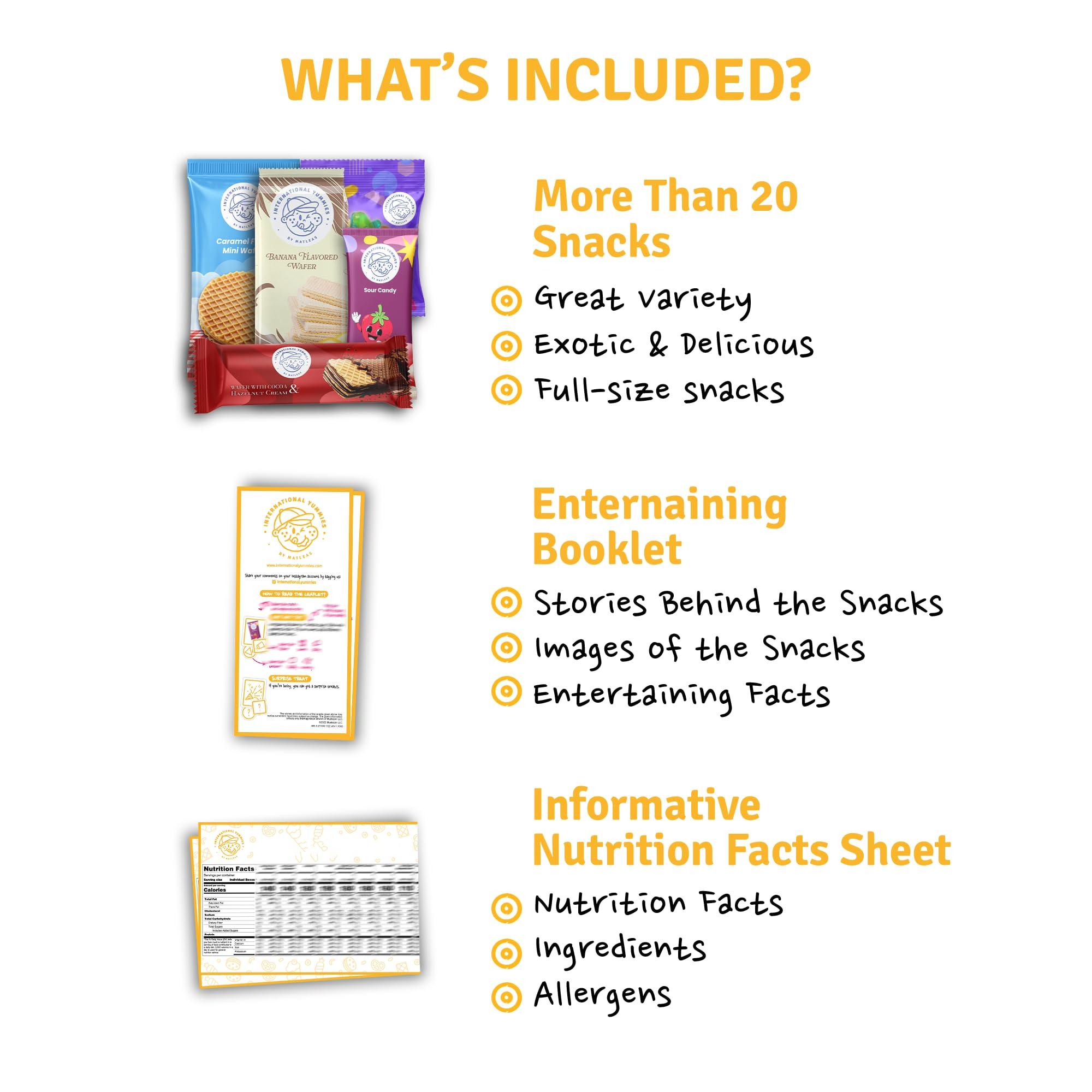 International Yummies by Matleas Maxi International Snack Box | Premium Exotic Foreign Snacks | Unique Snack Food Gifts Included | Saffran Yellow Theme | Candies from Around the World | 20 Full-Size + 1 Bonus Snacks