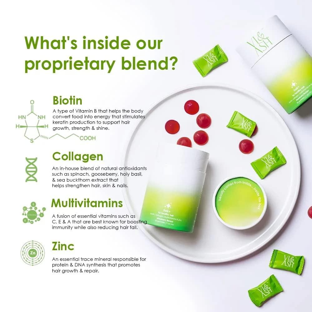 Generic Hair + Gummies for Healthy & Strong Hair | Biotin, Collagen, Multivitamins & Zinc | Strawberry Flavoured- 30 Gummies