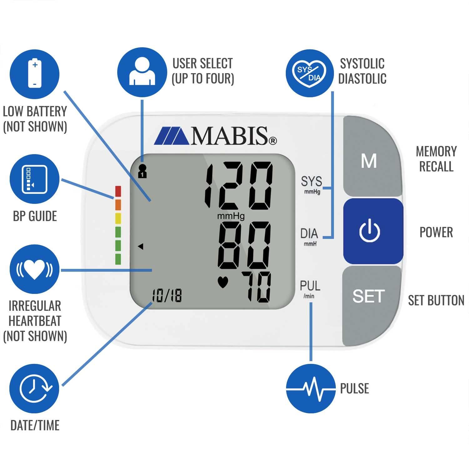 Mabis MABIS Universal Wrist Talking Blood Pressure Monitor, Visual BP Guide, 396 Reading Memory Storage for 4 Users, Protective Storage Case, FSA & HSA Eligible