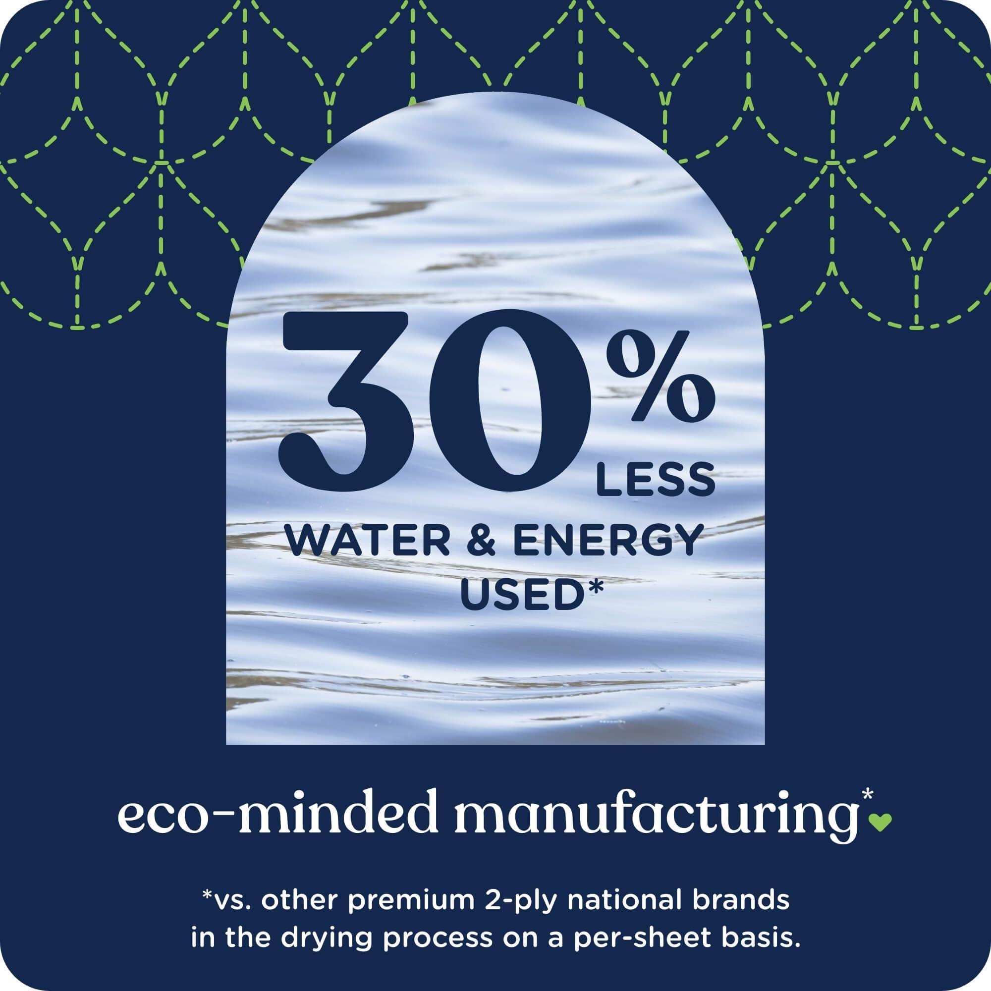 Quilted Northern Quilted Northern Ultra Soft & Strong Toilet Paper, 6 Mega Rolls = 24 Regular Rolls, 5X Stronger*, Premium Soft Toilet Tissue with Recyclable Paper Packaging