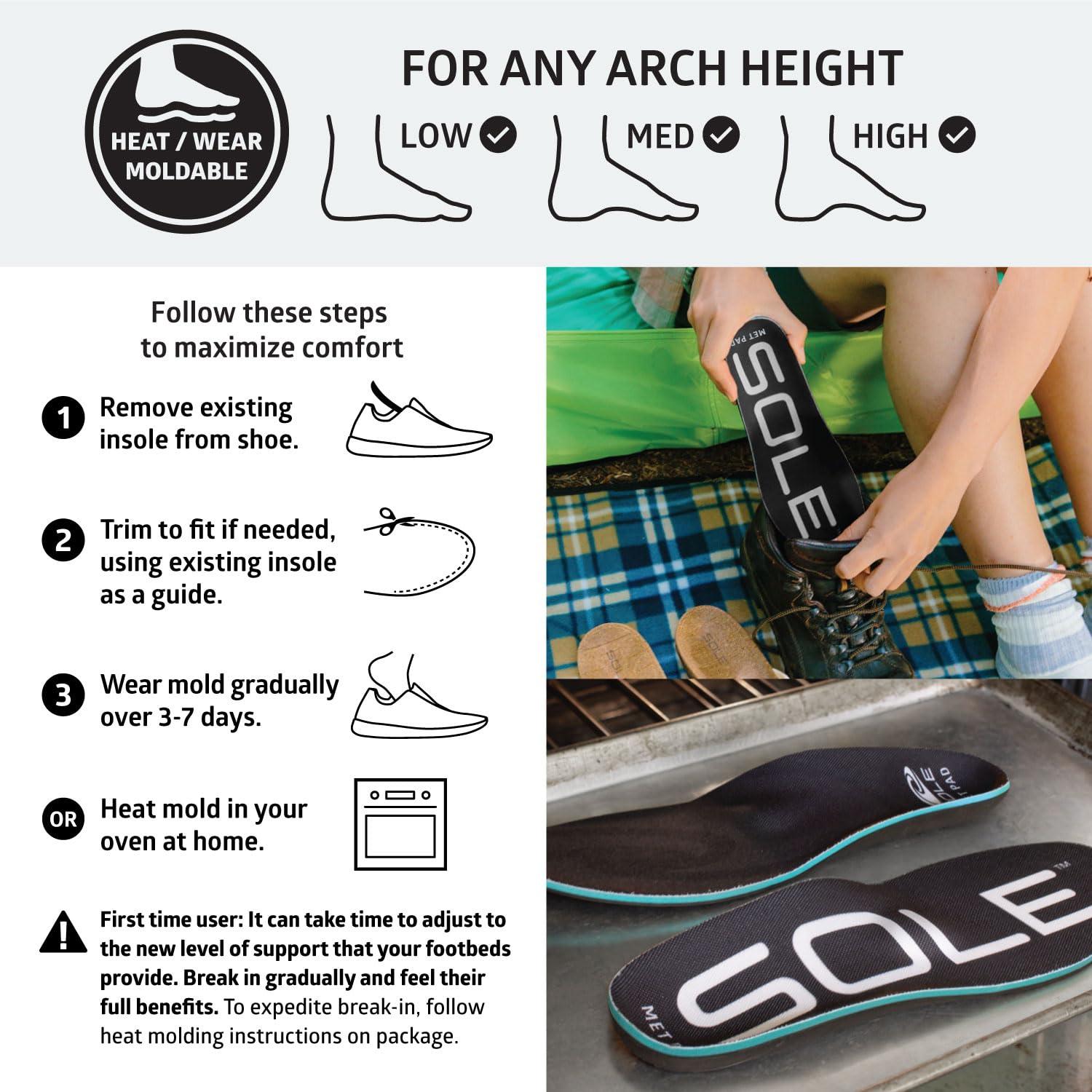 SOLE SOLE Active Thick with Metatarsal Pads Plantar Fasciitis Insoles, Men & Women - Arch Support Inserts for Foot Health and Heel Pain Relief, Orthotic Shoe Inserts Men & Women