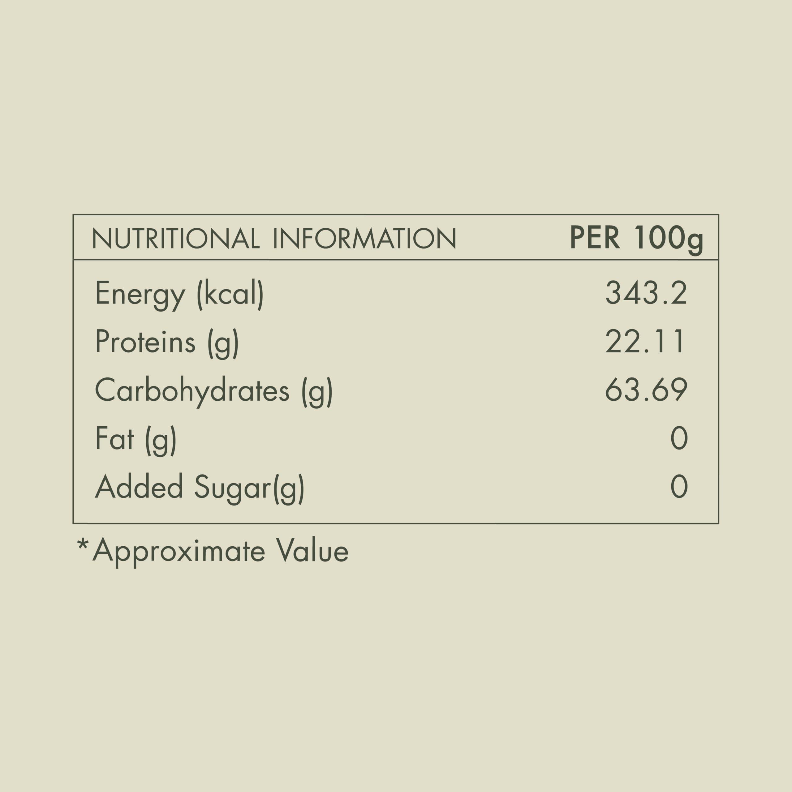 Makaibari Spring Time Bloom | Tin Caddy 100 gm | First Flush black Tea