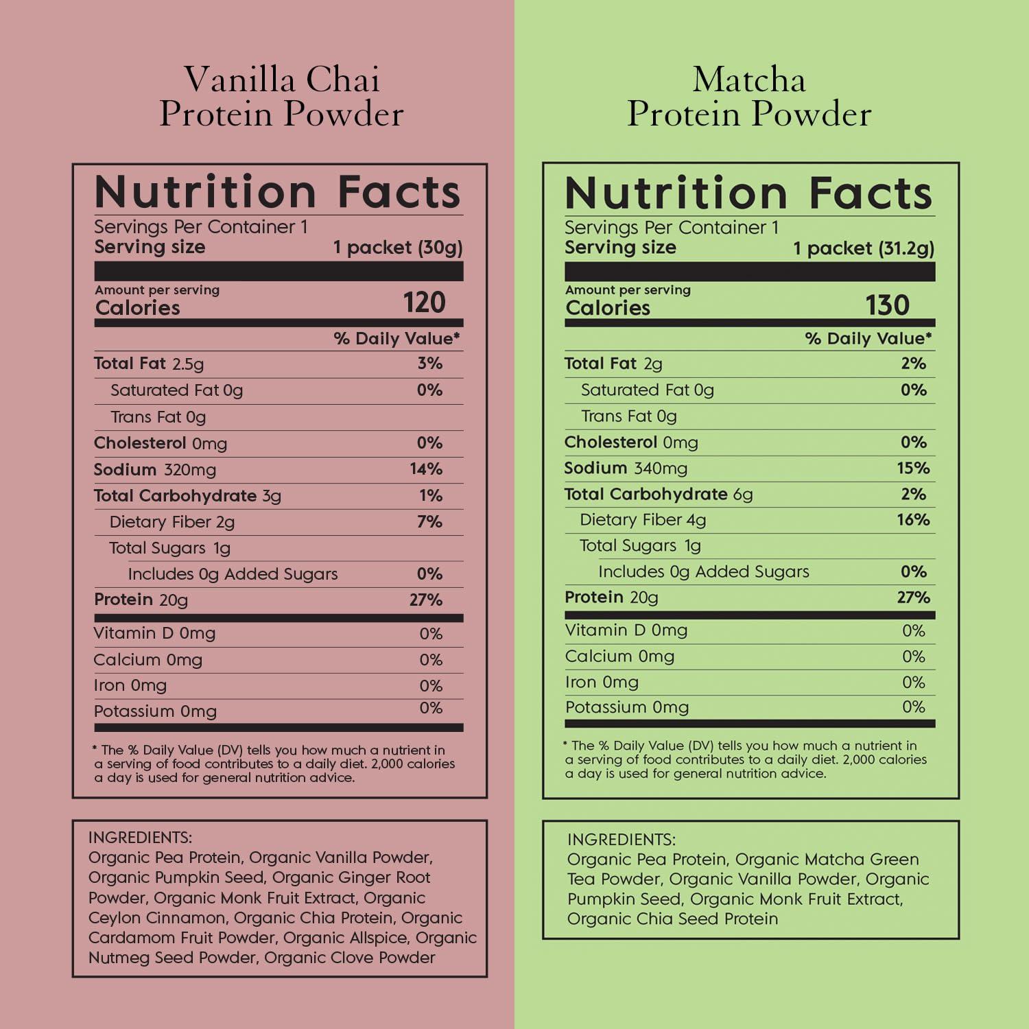 Truvani Truvani Vegan Pea Protein Powder | Sample Pack | 20g Organic Plant Based Protein | 8 Single Serving Packets | Keto | Gluten & Dairy Free | Low Carb | No Added Sugar