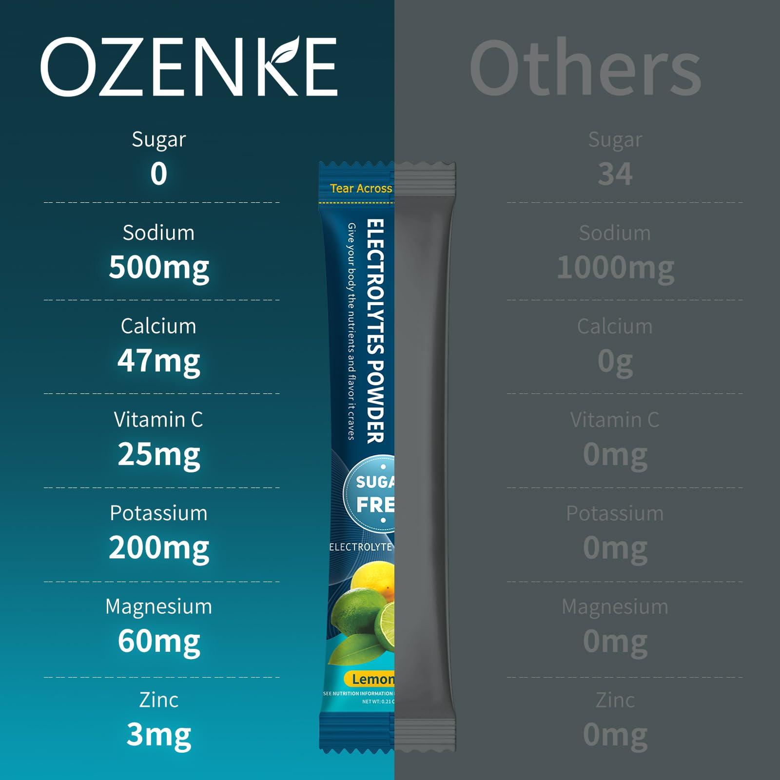 OZENKE OZENKE Electrolytes Powder Packets, 30 Sticks Hydration Packets Sugar Free, Electrolyte Drink Mix Travel Electrolyte Packets for Rapid Hydration, 6 Flavors