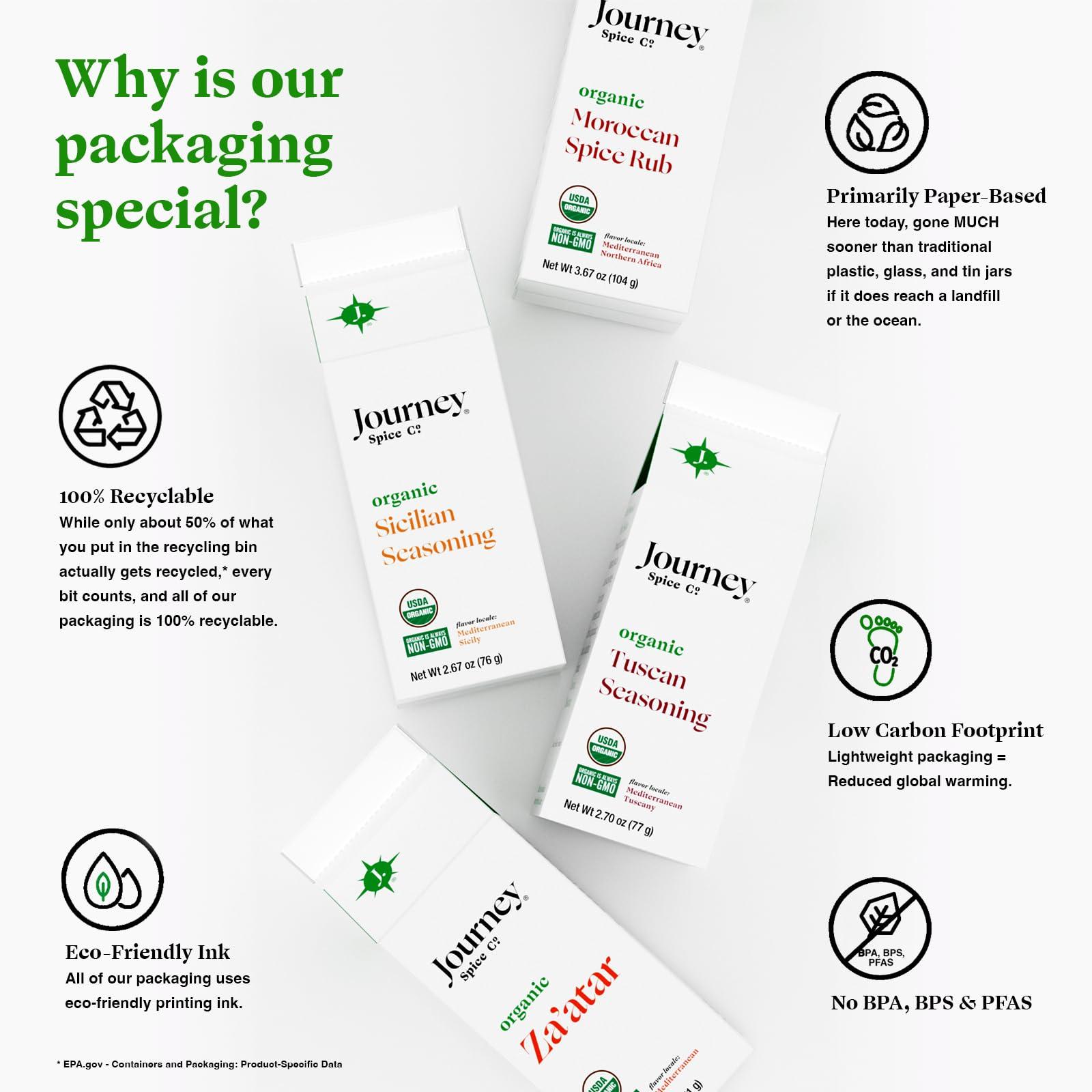 Journey Spice Co. Organic Gourmet Mediterranean Spice and Seasoning Gift Set by Journey Spice Co. | Salt-Free | Greek Seasoning | Meat & Vegetable Seasoning | Non-GMO