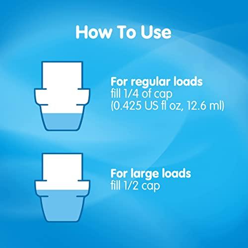 Snuggle Snuggle Blue Sparkle Liquid Fabric Softener, 2X Concentrated, 200 Loads, 80 Fl Oz