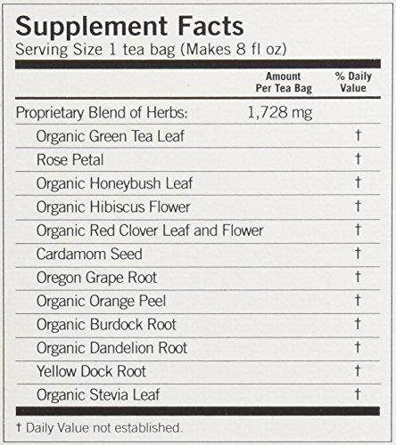 Yogi Yogi Herbal Tea, Skin Detox 16 Count (Pack of 3)