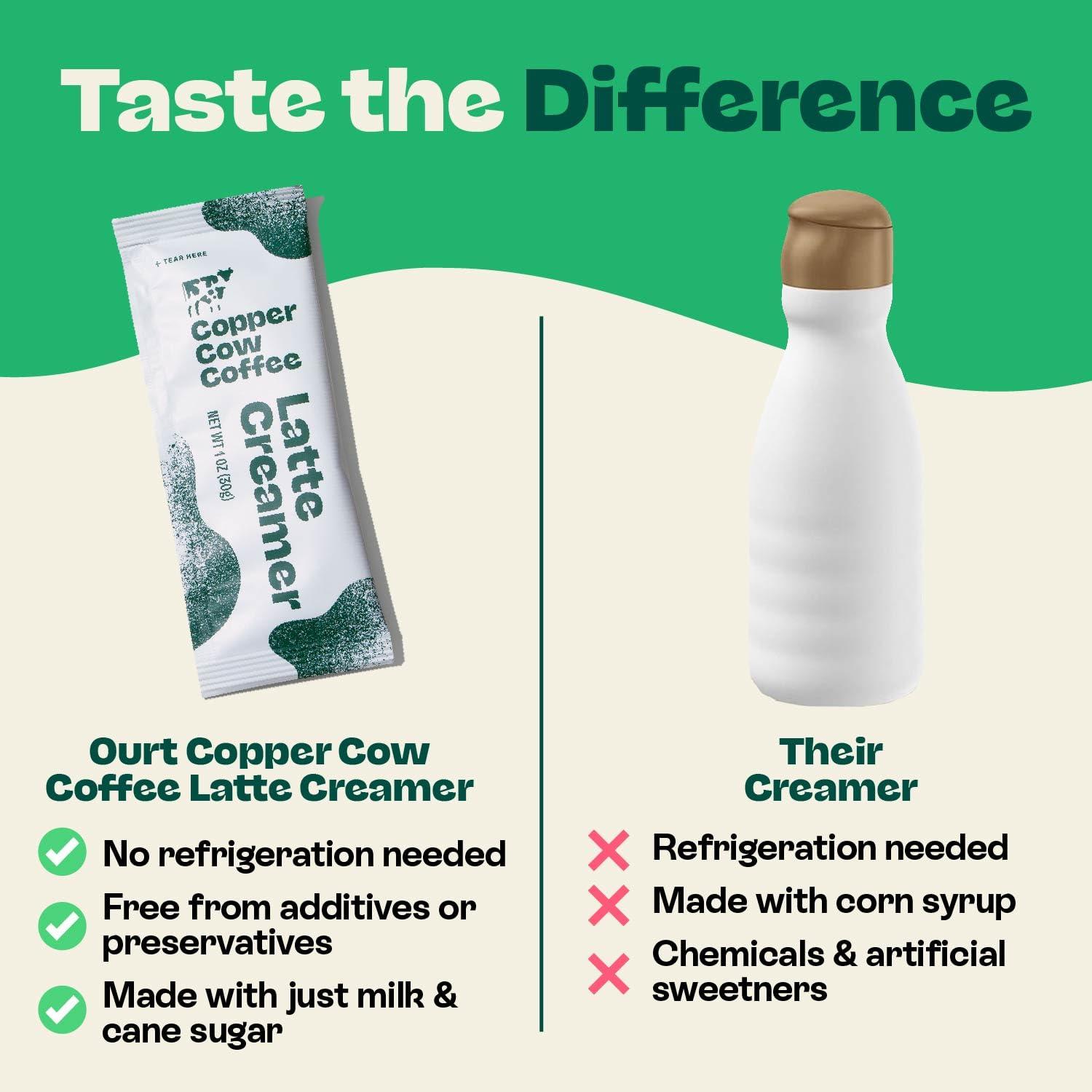 Copper Cow Coffee Copper Cow Premium Pour Over Single-Serve Vietnamese Coffee | Classic Black Lattes | Includes 8 Coffees & 8 Milk Creamers