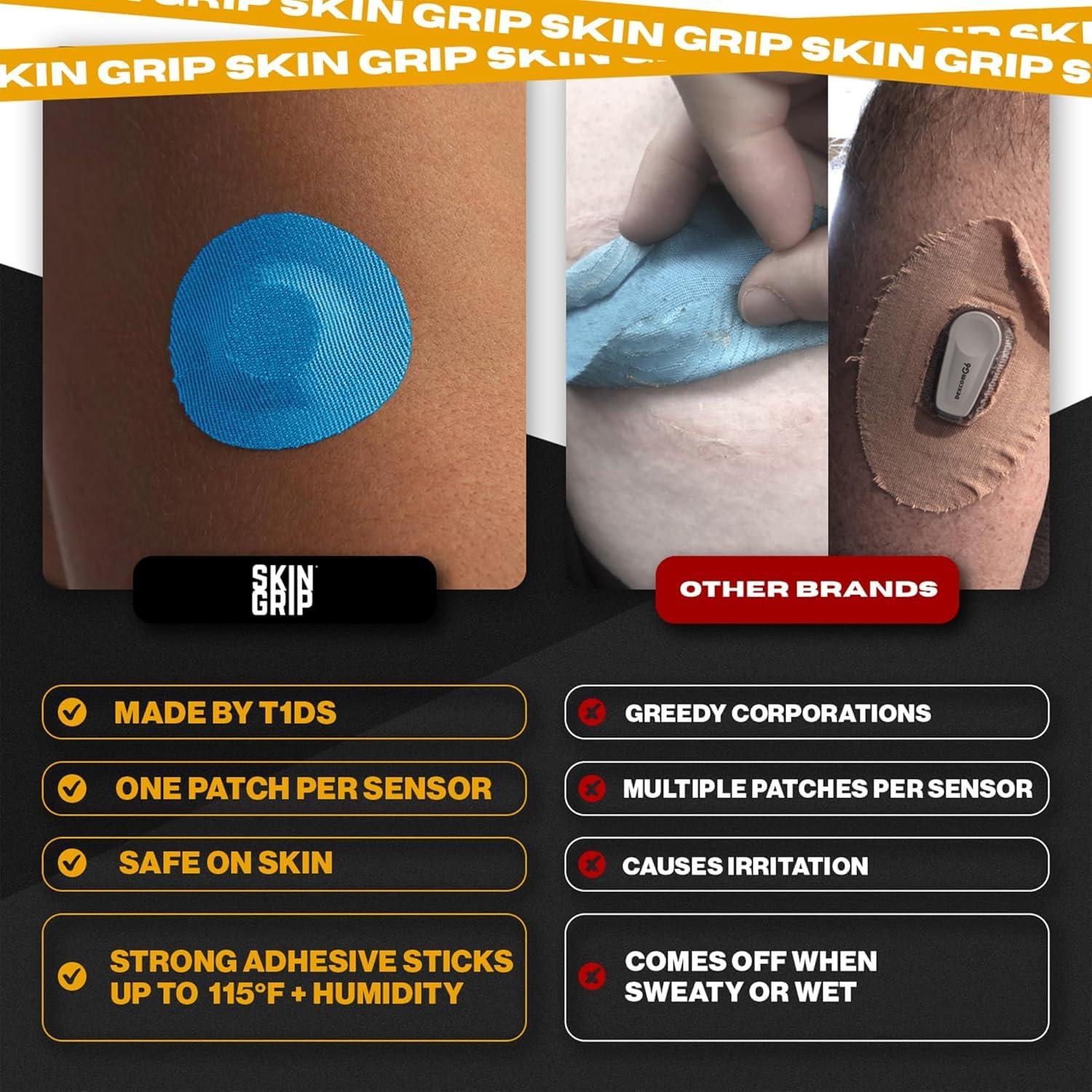 Skin Grip Skin Grip Adhesive Patches for Freestyle Libre 3 CGM Waterproof & Sweatproof Adhesive for 10-14 Days, Pre-Cut Adhesive Medical Tape, Continuous Glucose Monitor Sensor Cover 20 Pack, Blue