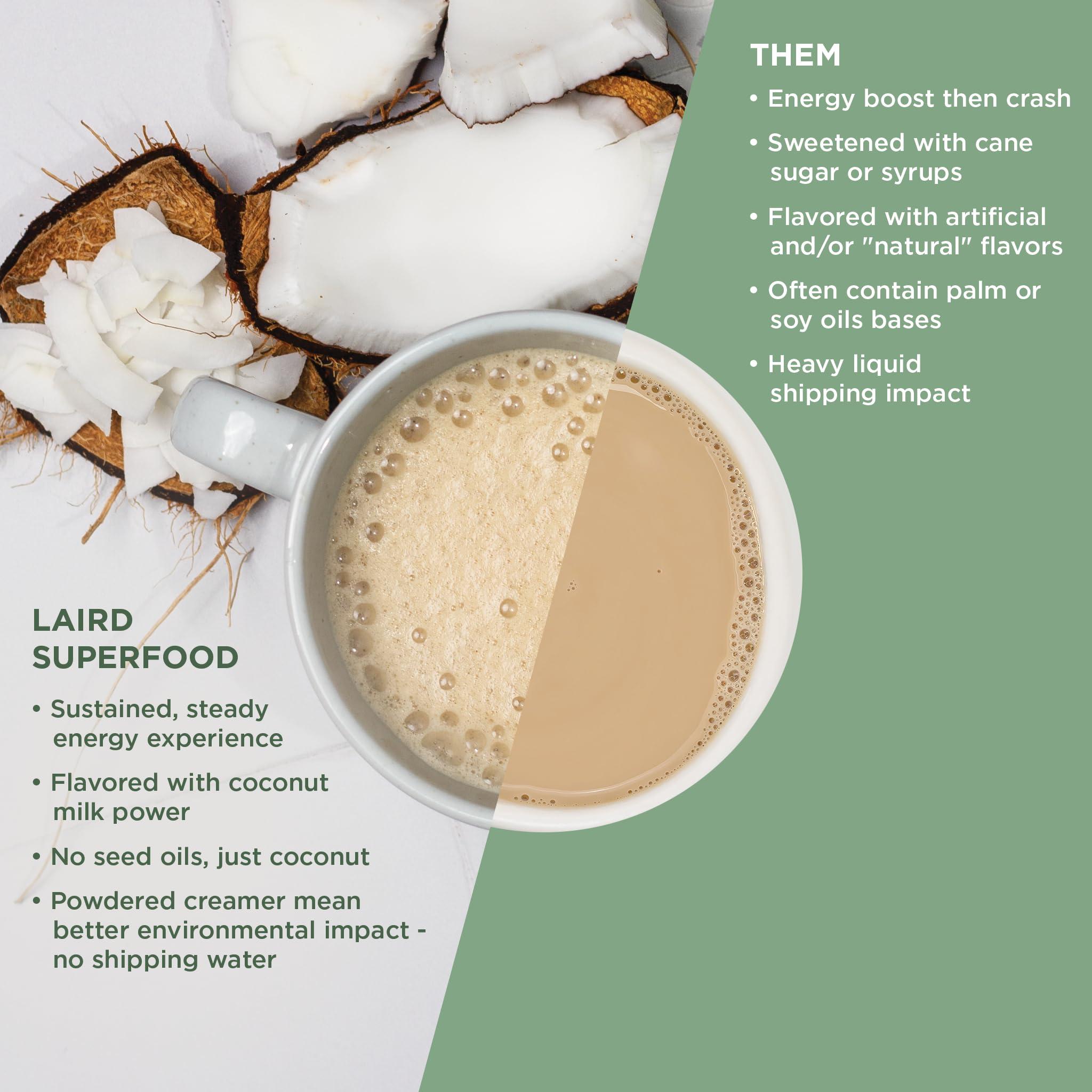 Laird Superfood Laird Superfood Non-Dairy Reduced Sugar Superfood Coconut Powder Coffee Creamer, Keto, No Sugar Added, Gluten Free, Non-GMO, Vegan, 8 oz. Bag, Pack of 1
