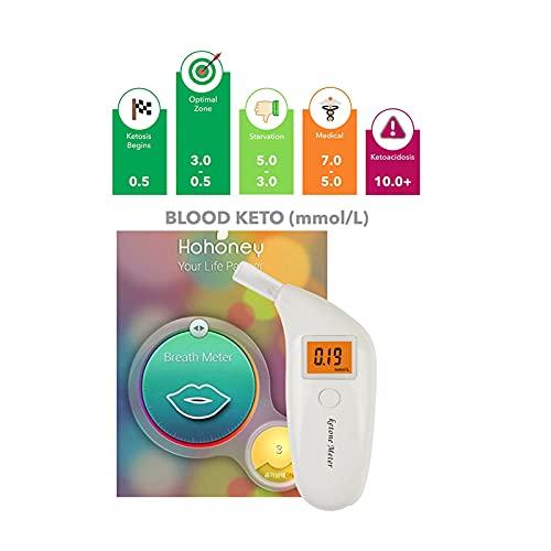 Bseebusan Ketone Meter ketosis Test Ketone analyezer