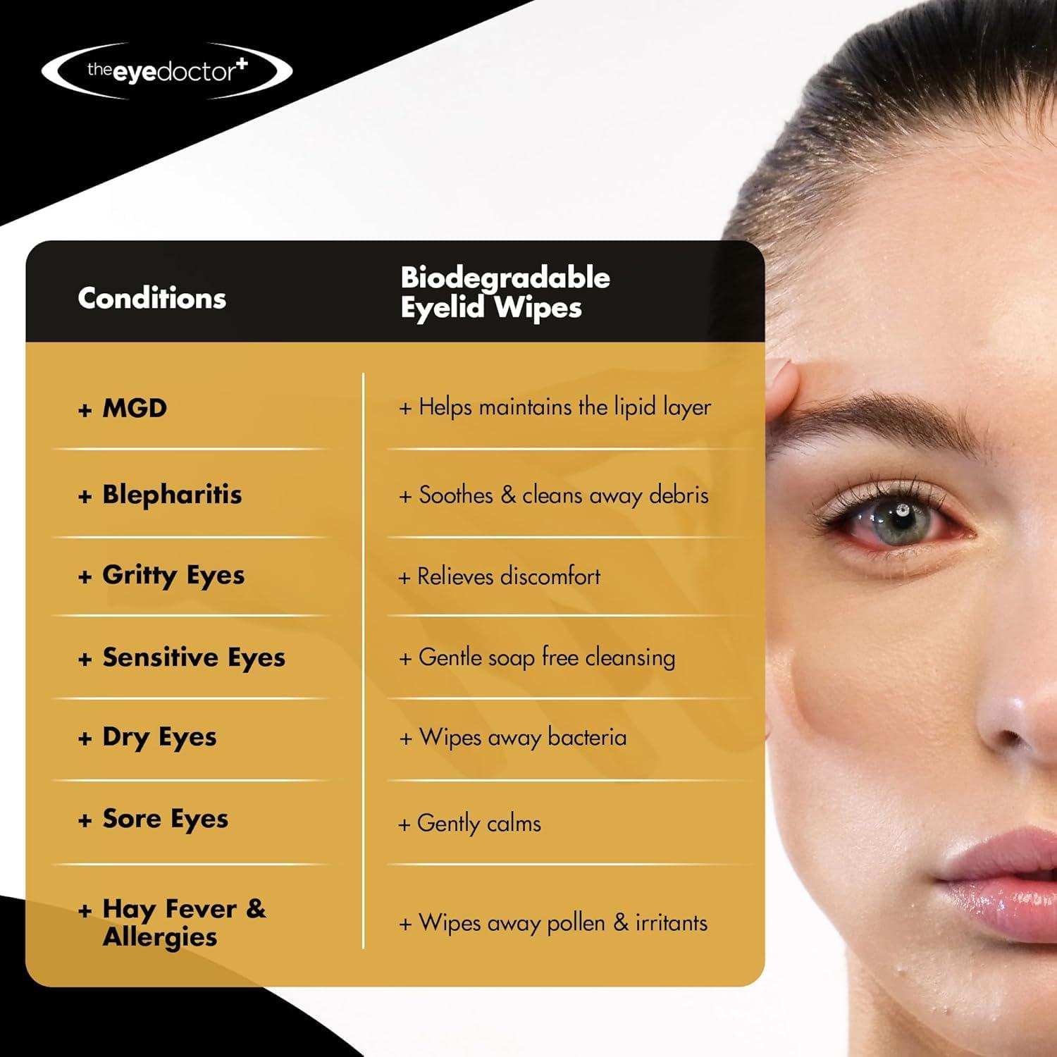 The Eye Doctor The Eye Doctor Eyelid Wipes – 40 X Single Use Lid Wipes for Eyes – Suitable for Sensitive Eyes, Detergent and Preservative Free Eye Wipes