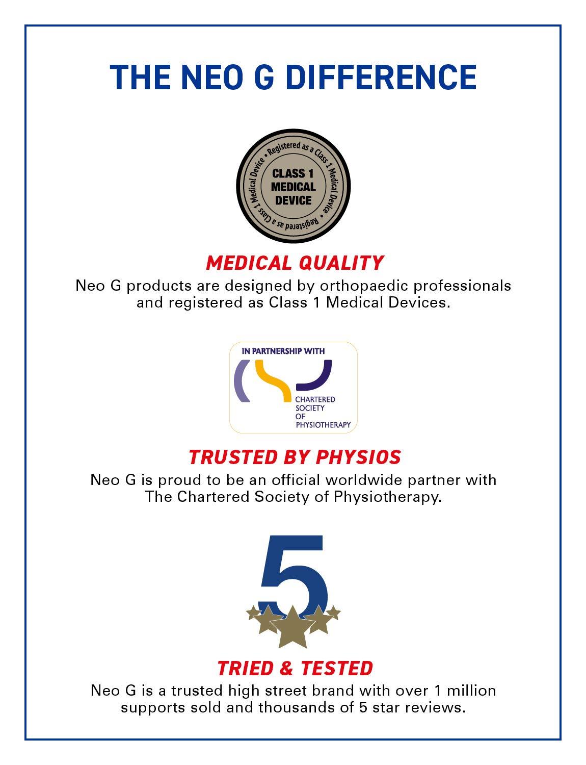 Neo G Neo G Dorsolumbar Support Brace - Back Support For Early Kyphosis, Rounded Shoulders, Posture Correction, Muscular Aches, Lumbar Support - Fully Adjustable - Class 1 Medical Device - X-Large - Long