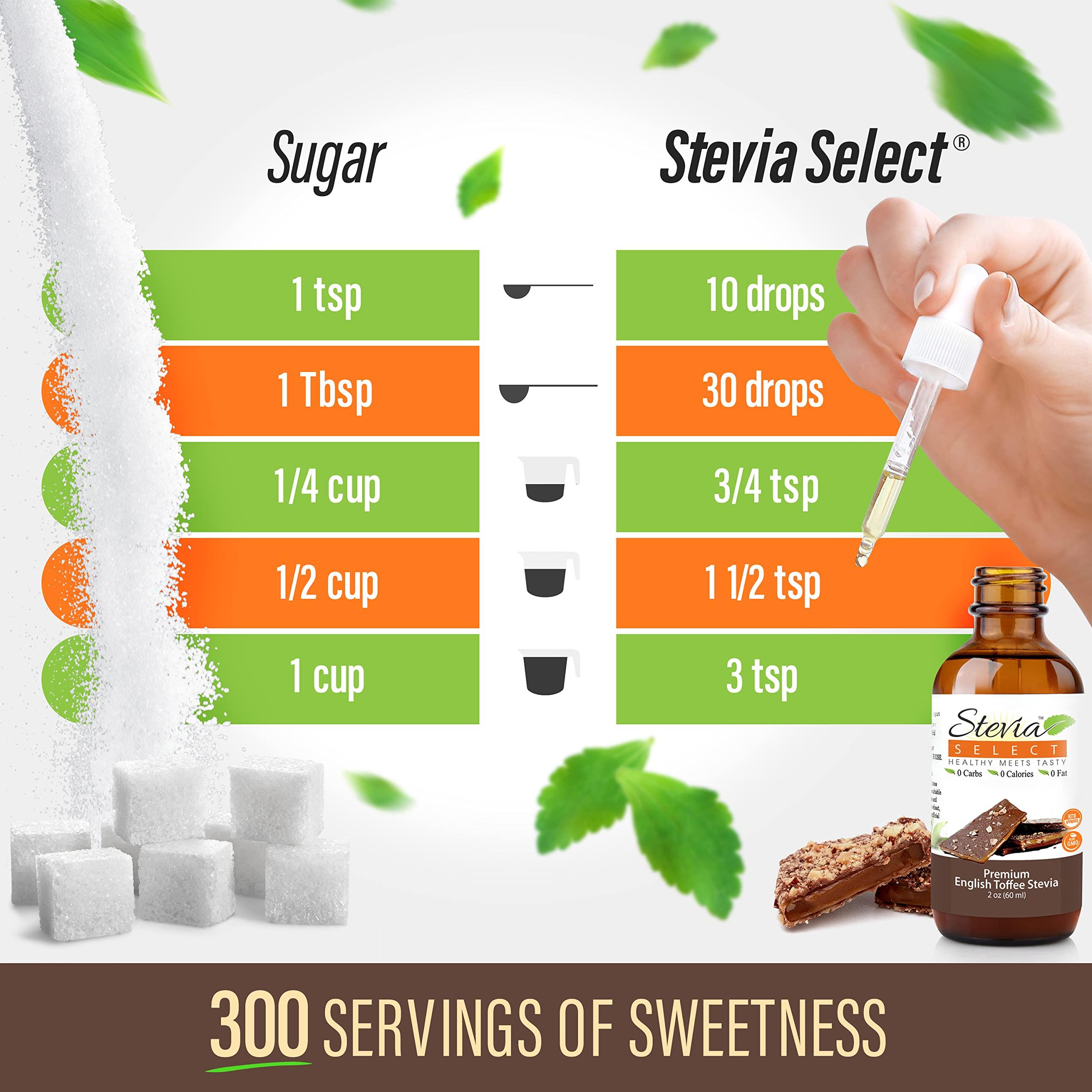 Stevia Select Stevia Select Stevia Drops-English Toffee Stevia Flavor 2 oz Stevia Liquid