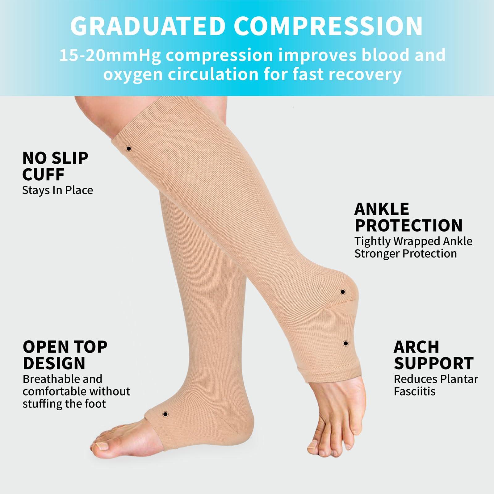 TZYSOKC Open Toe Compression Socks 15-20 mmHg for Women and Men Knee High Toeless Circulation Compression Stockings(B 2XL)